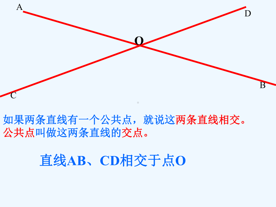 浙教版数学七上69《直线的相交》课件2.ppt_第2页