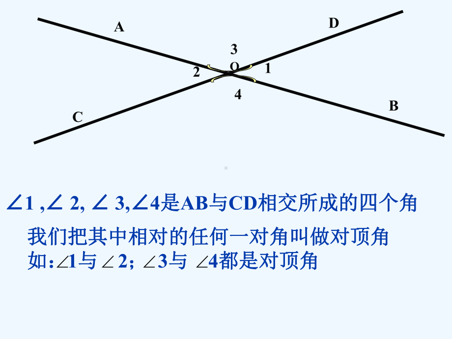 浙教版数学七上69《直线的相交》课件2.ppt_第3页