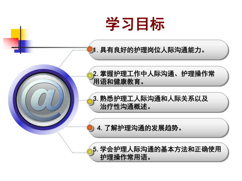 第七章人际沟通在护理工作中的应用课件.ppt_第3页