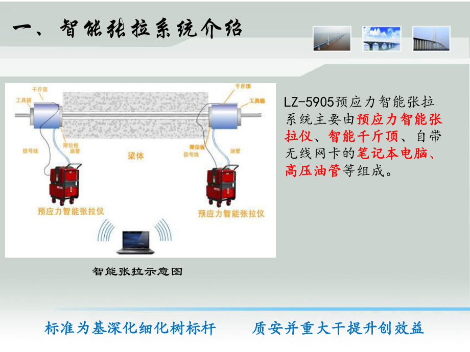 智能张拉学习1课件.ppt_第3页