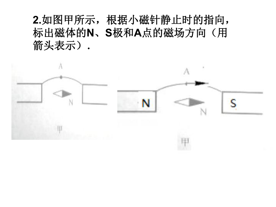 电磁作图及答案课件.ppt_第2页