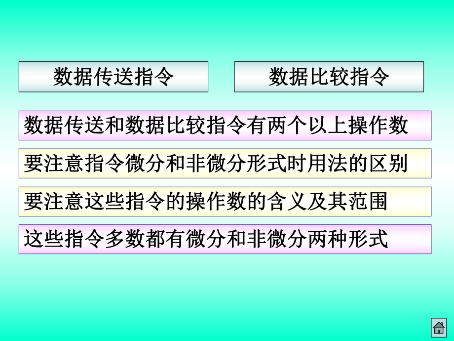 数据传送和数据比较指令课件.ppt_第1页