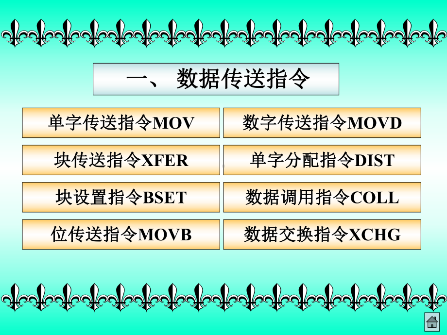 数据传送和数据比较指令课件.ppt_第2页