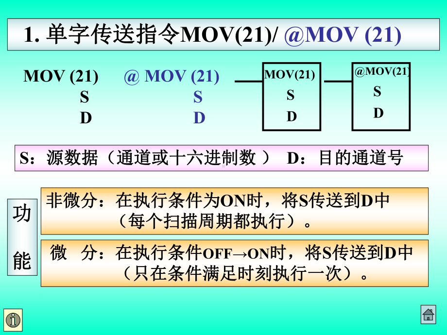 数据传送和数据比较指令课件.ppt_第3页