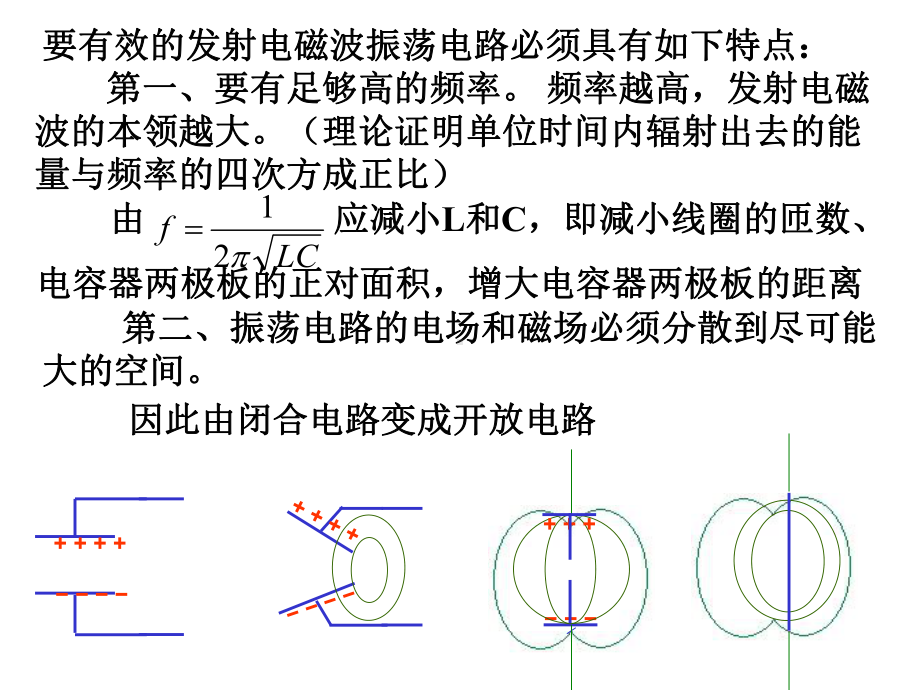 无线电波的发射和接收知识分享课件.ppt_第3页