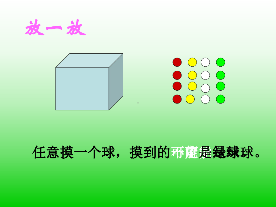 新钢一小陈惠芳可能性任意摸一个球摸到的一定是绿球课件.ppt_第3页