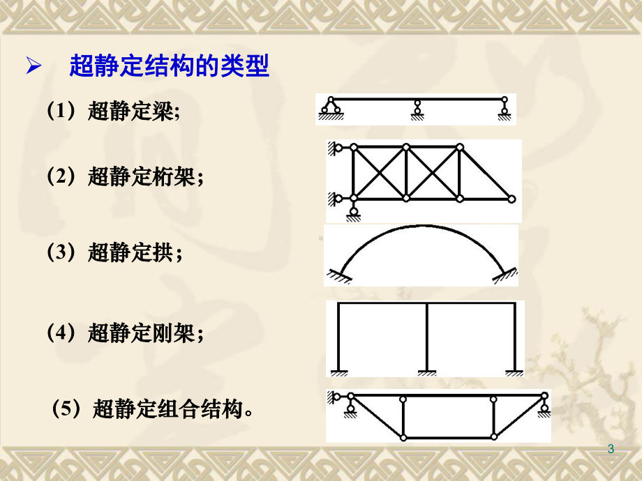 第14章-用力法计算超静定结构简化版课件.pptx_第3页