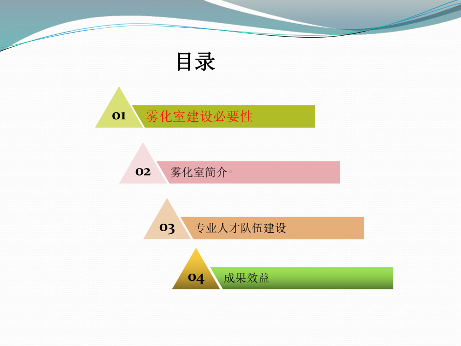 建立基层医疗机构雾化室课件.pptx_第2页