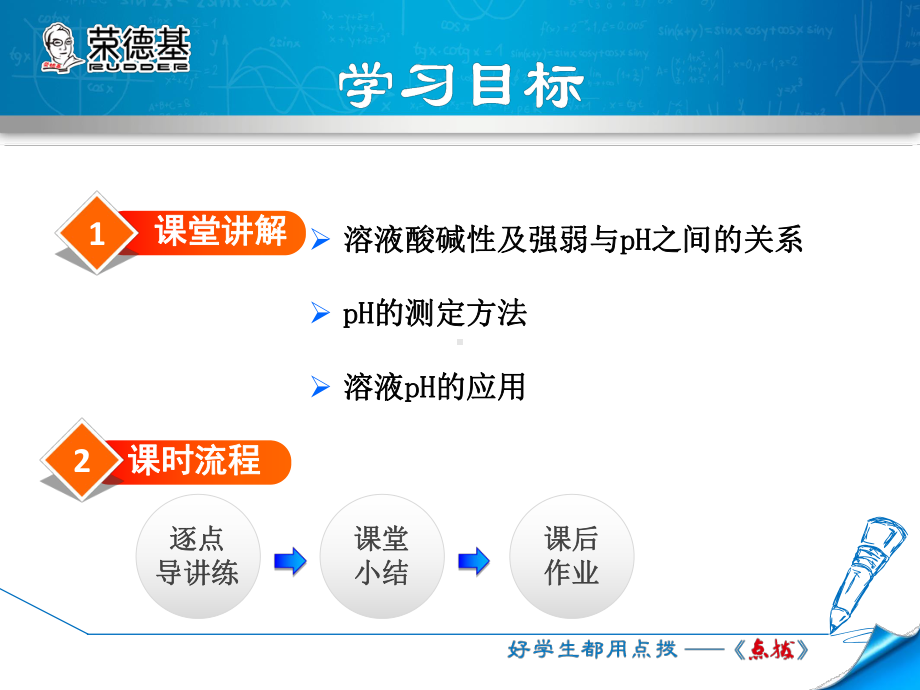 溶液酸碱度的表示方法-PH优质课件.ppt_第2页