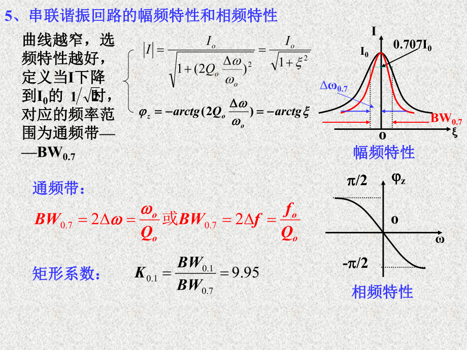 第二章-选频网络课件.ppt_第3页