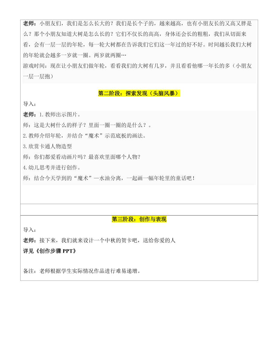 二年级上册美术课外探索C班教案-年轮里的童话—教案-全国通用.doc_第2页