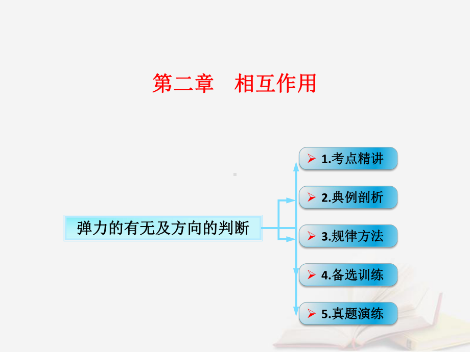 弹力的有无及方向的判断课件.ppt_第1页