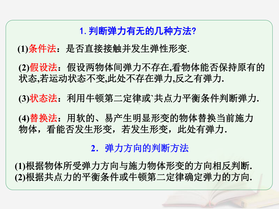 弹力的有无及方向的判断课件.ppt_第3页