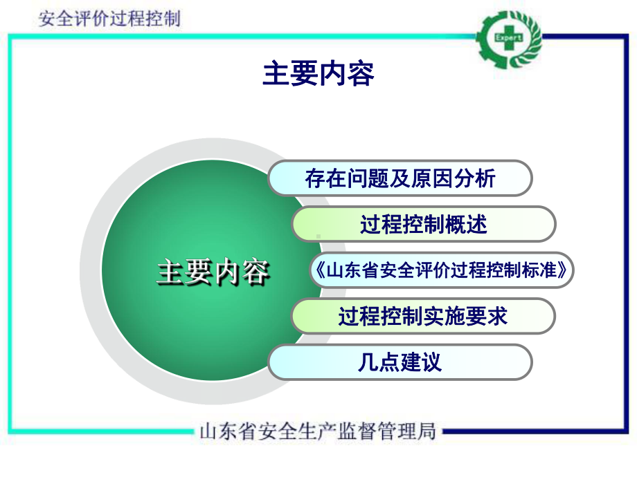 安全评价过程控制体系建立与实施讲义课件.ppt_第2页