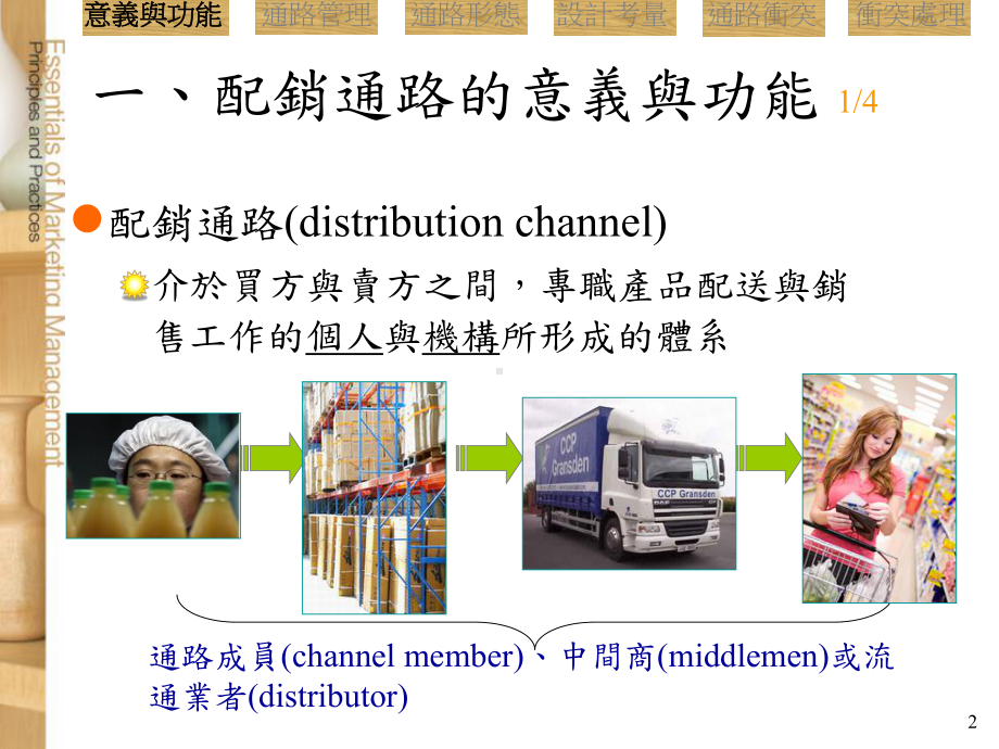 建设行销通路课件.ppt_第2页