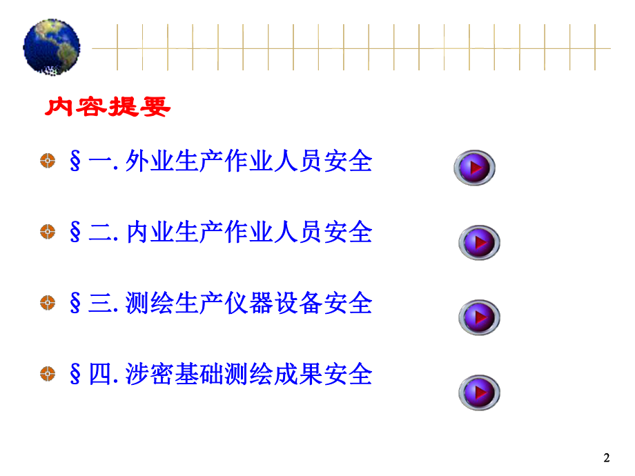 最新测绘安全生产课件.ppt_第2页