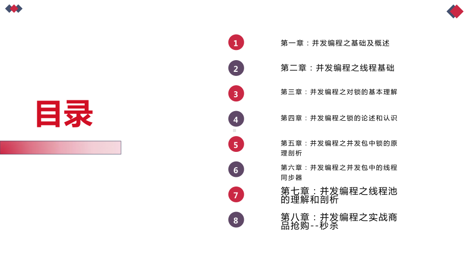 并发编程实战和原理讲解模板课件.pptx_第2页