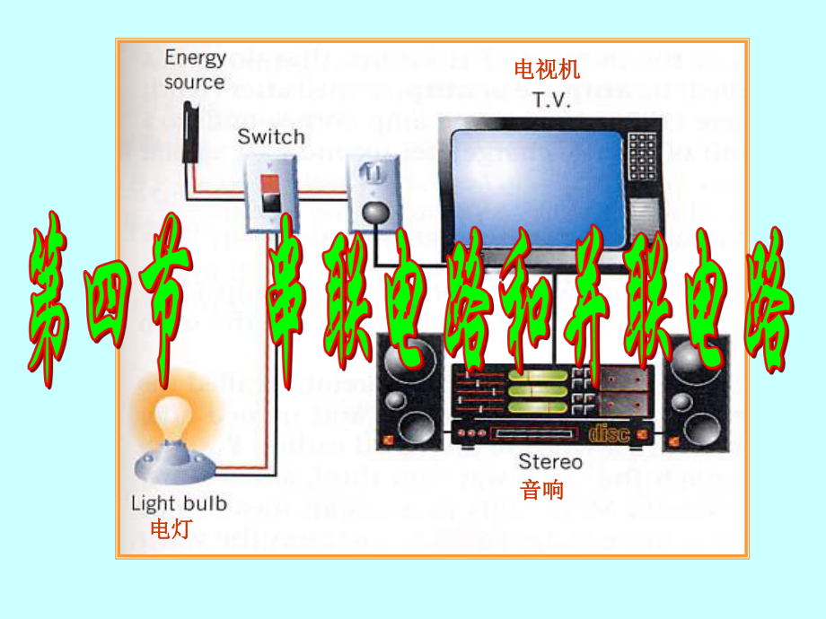 第四节串联电路和并联电路课件.ppt_第1页