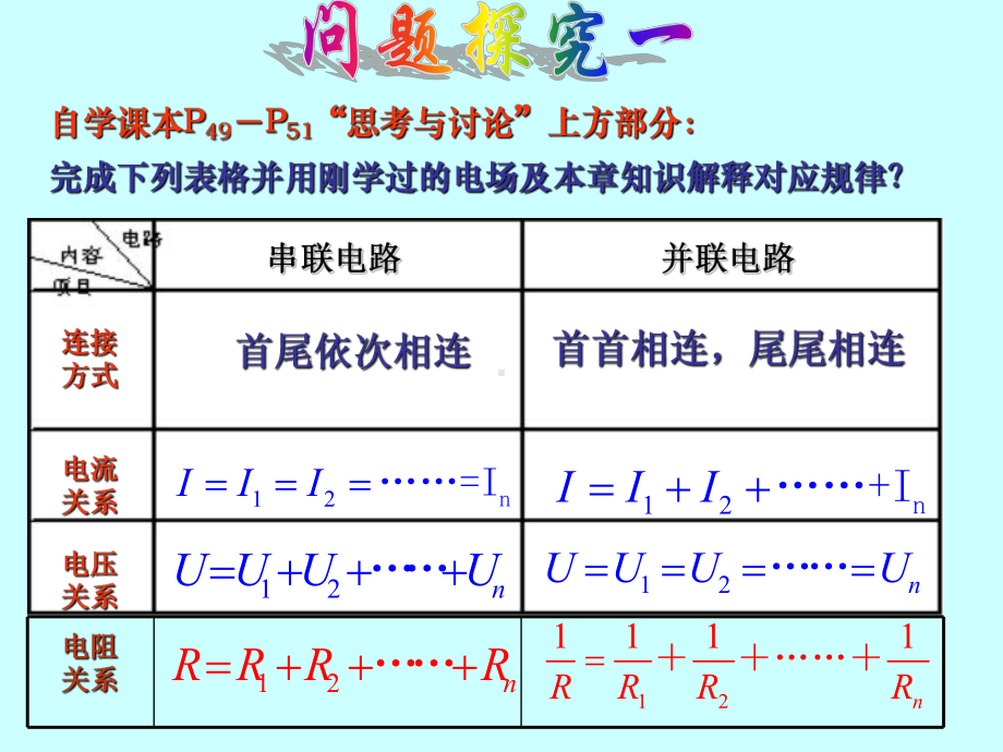 第四节串联电路和并联电路课件.ppt_第2页