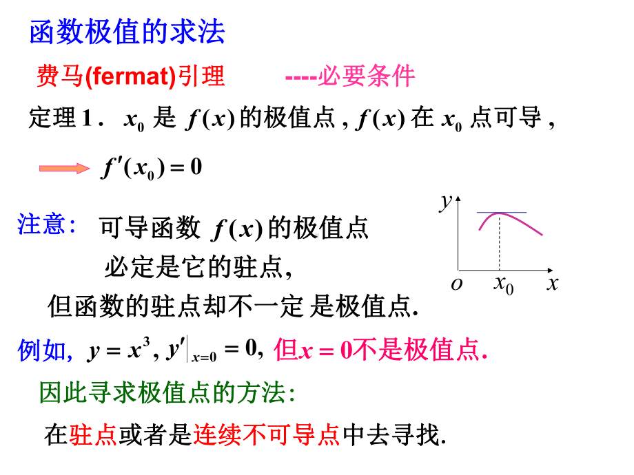 第五节-函数的极值与最大最小值课件.ppt_第3页