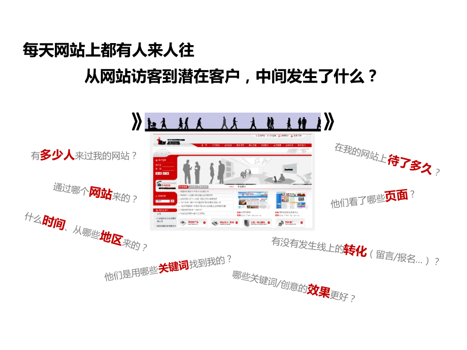 百度统计快速入门手册课件.ppt_第2页