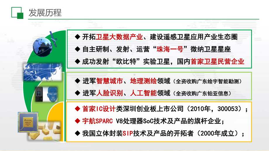 欧比特及卫星星座建设规划课件.ppt_第3页