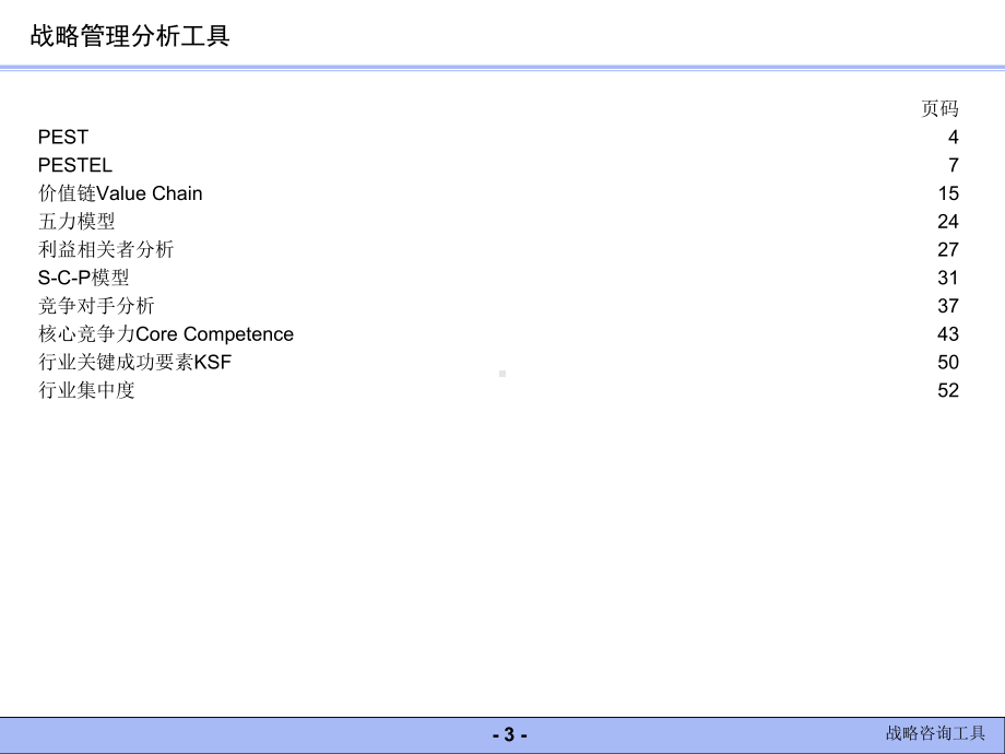 战略咨询常用工具课件.pptx_第3页