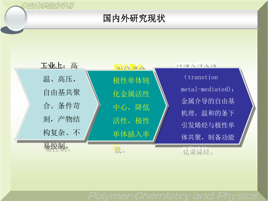 创新答辩-中山大学化学学院课件.ppt_第3页