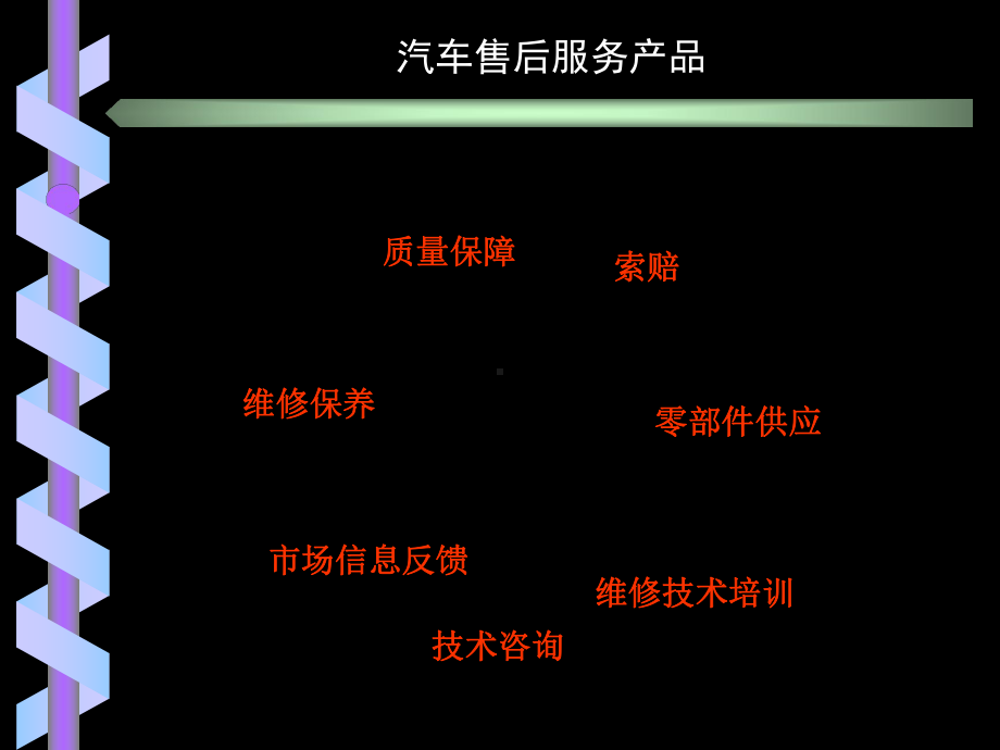 汽车售后服务质量体系案例-课件.ppt_第3页