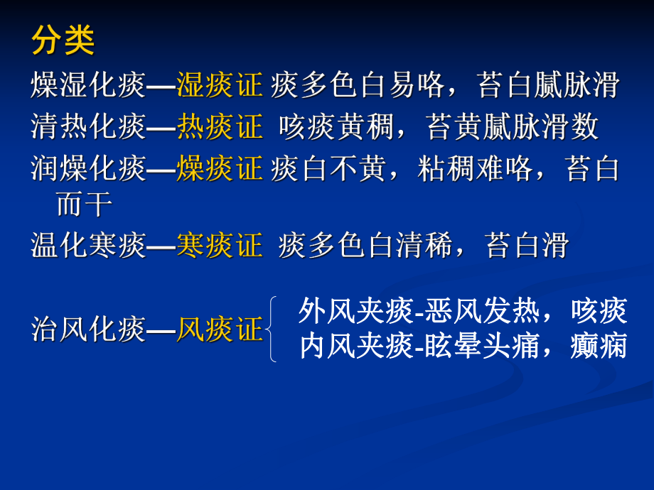 第十七章祛痰剂课件.ppt_第3页