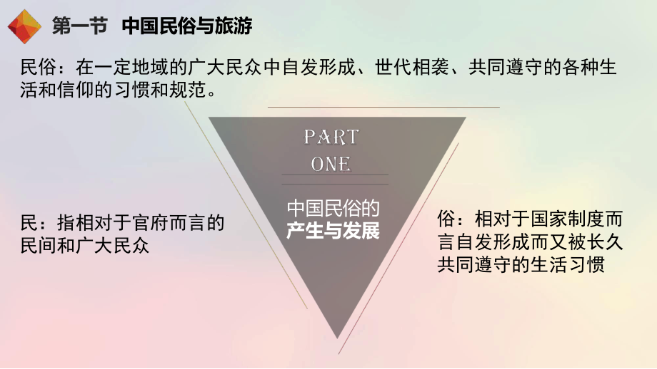 完整版旅游文化旅游与民俗文化课件.ppt_第3页