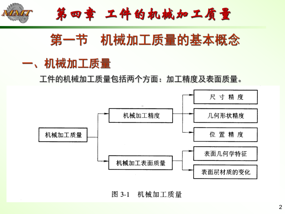 第四章工件的机械加工质量课件.ppt_第2页