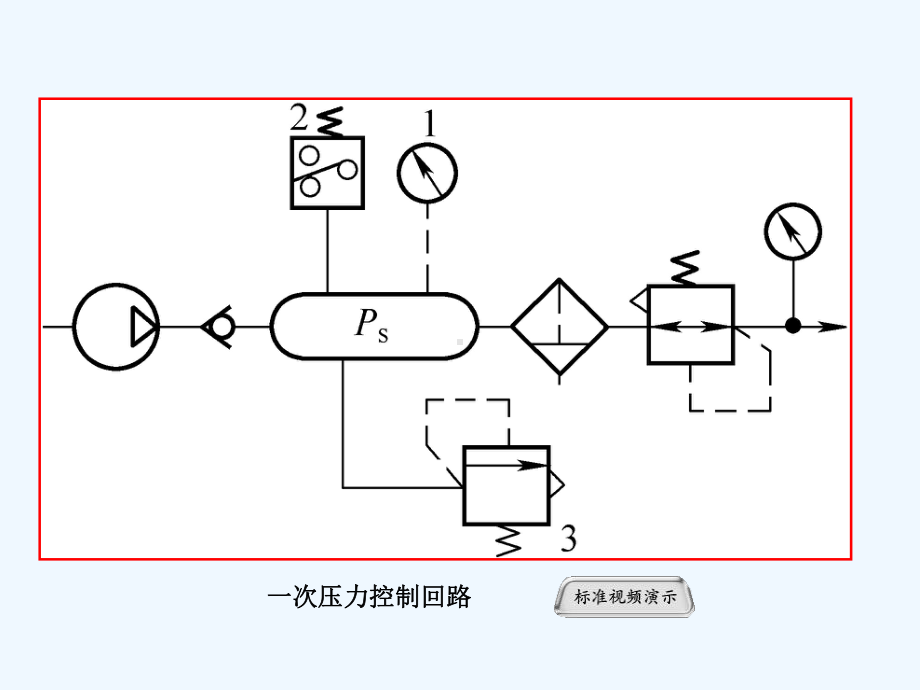 液压与气压传动(英汉双语)第2版-教学课件-作者-陈淑梅-第11章-第11章.ppt_第3页