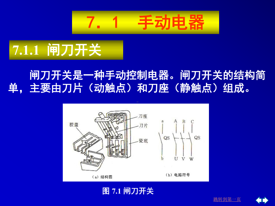 第7章-常用电动机的控制电路课件.ppt_第2页