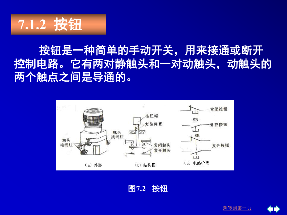 第7章-常用电动机的控制电路课件.ppt_第3页