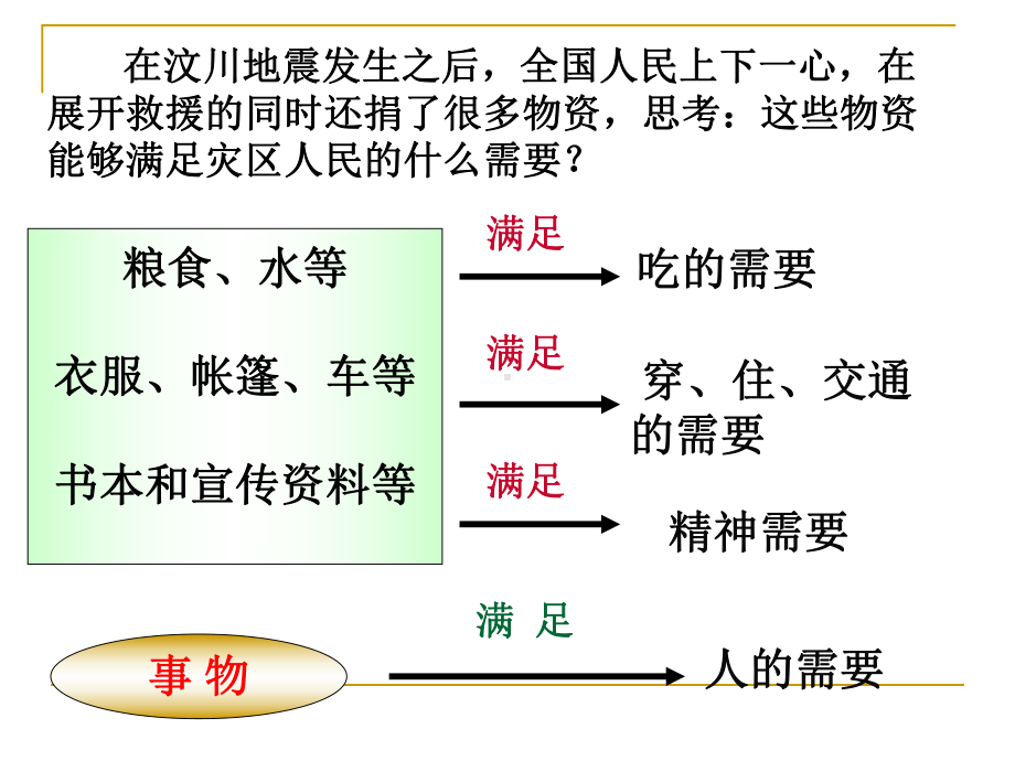 第十二课实现人生的价值价值与价值观课件.ppt_第3页