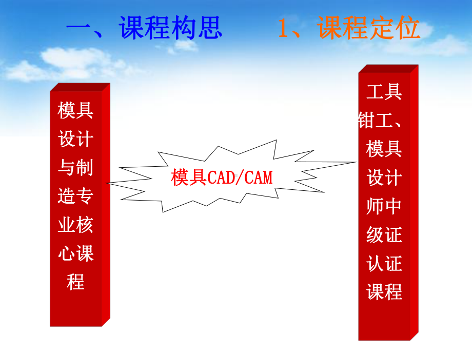 教学课件世界大学城课件.ppt_第3页