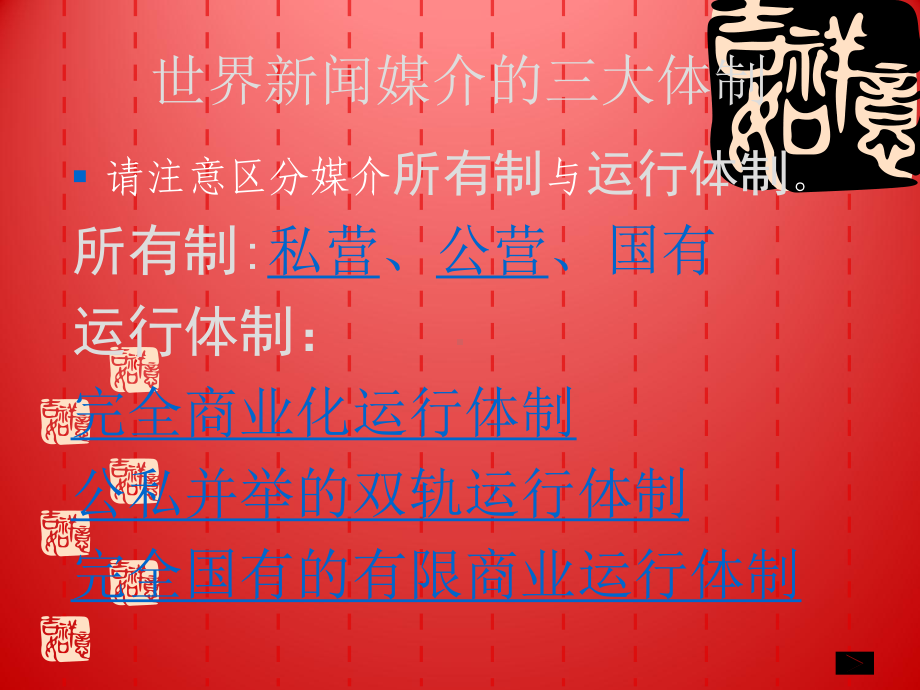 新闻媒介的运行体制与管理模式课件.ppt_第3页