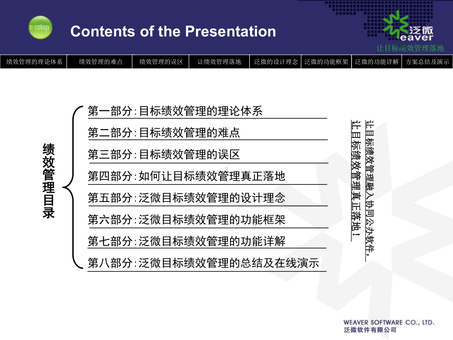 某公司目标绩效管理解决方案课件.ppt_第2页