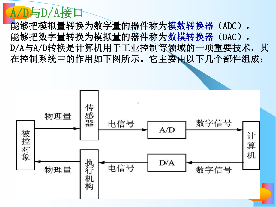 第08章-模数转换课件.ppt_第1页