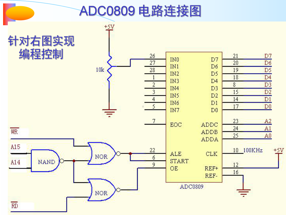 第08章-模数转换课件.ppt_第2页