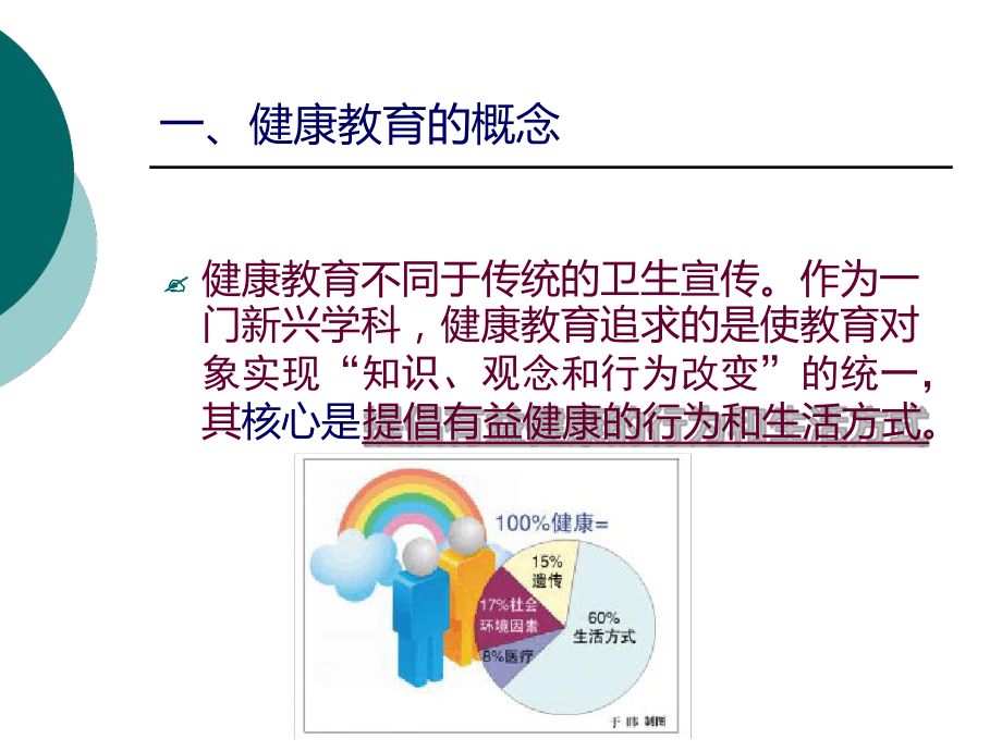 学校健康教育方法与要求课件.ppt_第2页