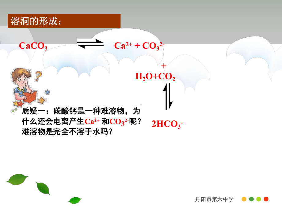 溶度积-—Ksp-课件讲义整理.ppt_第3页