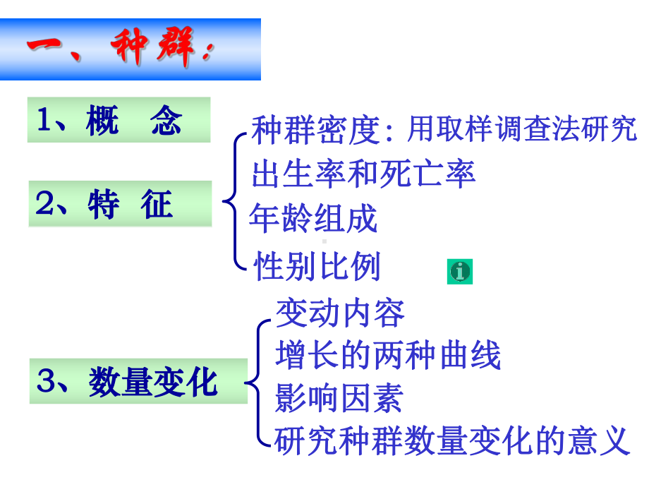 第二节-种群与生物群落课件.ppt_第1页