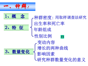 第二节-种群与生物群落课件.ppt