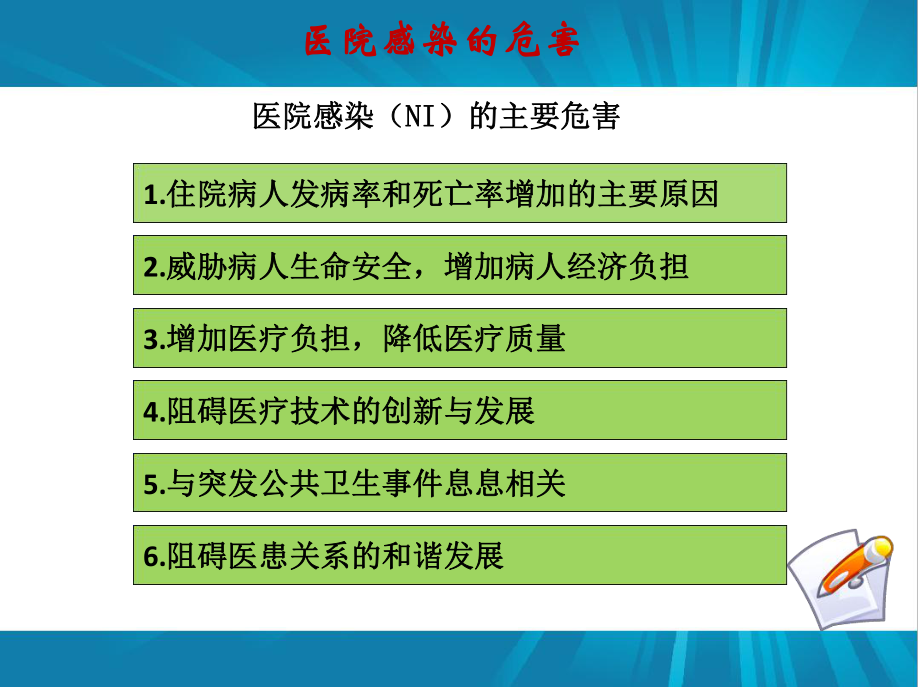 医院感染基础知识x课件.ppt_第3页