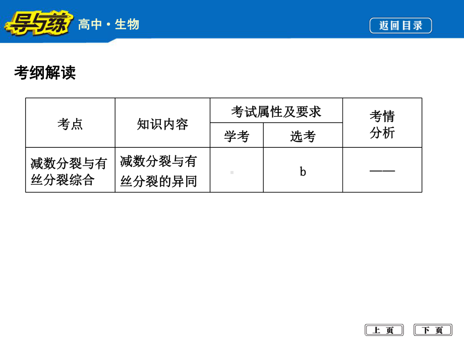 专题11减数分裂与有丝分裂综合课件.ppt_第2页