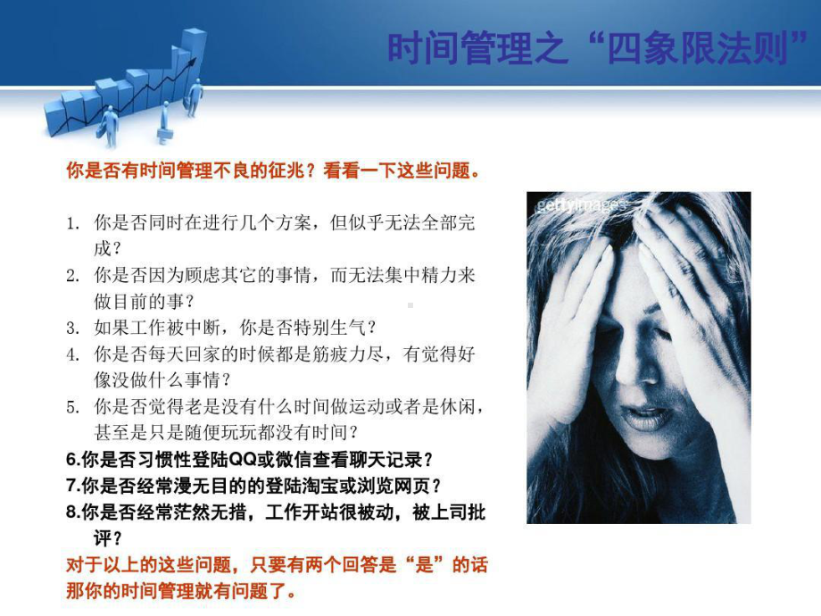 时间管理四象限法则-全课件.ppt_第2页