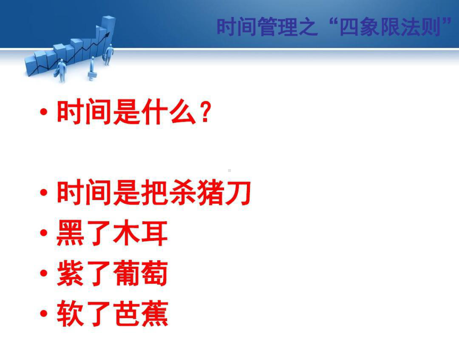 时间管理四象限法则-全课件.ppt_第3页