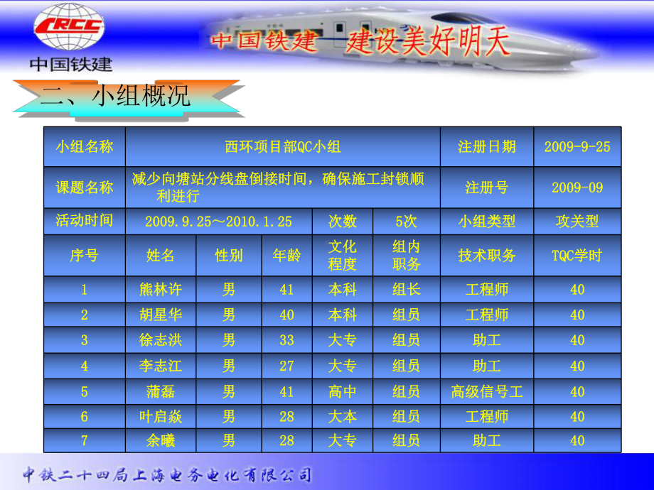 大站既有电缆割接课件.ppt_第3页